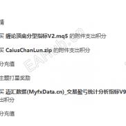 扣钱没有能下载文件-EAHub外汇论坛