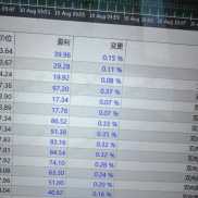 【套利宝，机构工作室的EA破解了！】工作室用的授权被破解了-EAHub外汇论坛