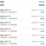 跟着信号指标做了几单，准确率在线-EAHub外汇论坛