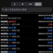 稳定马丁EA ， 主帐户2年实盘，现净值20万，最大浮亏50%，平均月化20-30%-EAHub外汇论坛