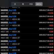 稳定马丁EA ， 主帐户2年实盘，现净值20万，最大浮亏50%，平均月化20-30%-EAHub外汇论坛