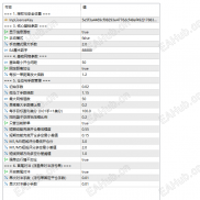 【没事啊】稳如老狗-EAHub外汇论坛