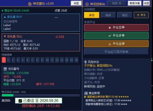 猛猛干就完了-EAHub外汇论坛