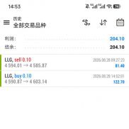 今天就这样吧-EAHub外汇论坛