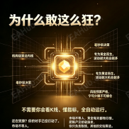 【破浪者1.0】每天翻一倍的黄金策略，永不爆仓-EAHub外汇论坛