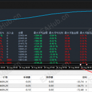 【逃跑计划-EA】8个交易日已翻倍，既能刷单又能盈利，实盘账号已同步运行-EAHub外汇论坛