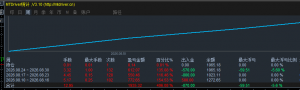 交易真正的盈利密码：拿住仓位，静待利润奔跑-EAHub外汇论坛