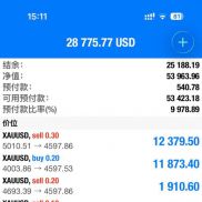 可以好好休息一下了-EAHub外汇论坛