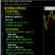 可以好好休息一下了-EAHub外汇论坛