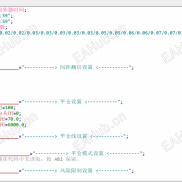 【小草趋势4.8源码】超强趋势，精品推送-EAHub外汇论坛