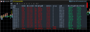 距离理想还是差很多，主打一个求稳。-EAHub外汇论坛
