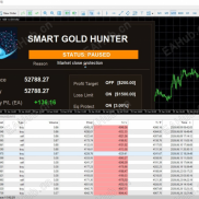 【Smart Gold Hunter v2.0】最火一单一结-EAHub外汇论坛