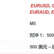 【Smart Owl FX】智能猫头鹰-EAHub外汇论坛