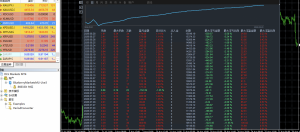 MT4，金蚂蚁网格策略，运行4个月，收益14405+ 只顺通道趋势开仓，避开逆势抄底摸-EAHub外汇论坛