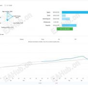 【Quantum OmniGold v1.8 MT5】一单一结，单量少，胜率高-EAHub外汇论坛