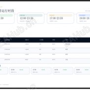 【宇川EA全套源码！】全套源码以及参数，无任何限制，随便用-EAHub外汇论坛