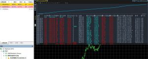 #MT5黄金v8-EA 收益60%，最大浮亏22%
服务器：DPrimeVU-Live
日化2000+-EAHub外汇论坛