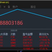 分享一套自己实盘在用的ea策略，做黄金还得是一次一单，盈利非常不错-EAHub外汇论坛