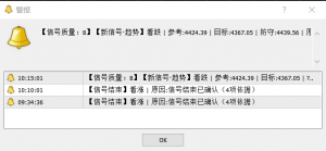 刚收到新信号：看跌新信号已落地，参考4424.39，目标4367.05，防守4439.56。趋势-EAHub外汇论坛
