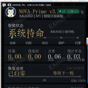 【猫眼猎金_NOVA_3.0】一次一单-EAHub外汇论坛