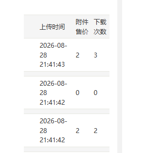 H币没到账-EAHub外汇论坛