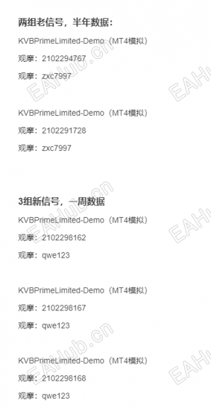 有2组老信号，跑出3-5个月数据；3组新信号一周数据；-EAHub外汇论坛