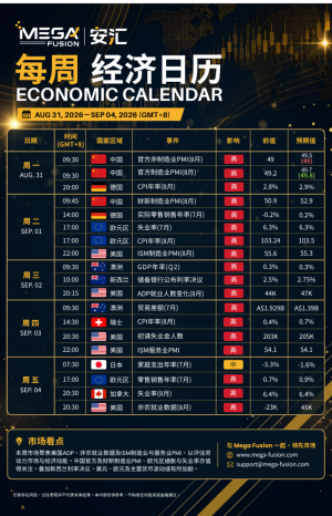 -EAHub外汇论坛