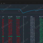 【蒲公英量化-ATR】专注小资金XAUUSD-EAHub外汇论坛