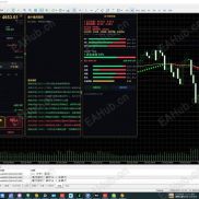 【EA下单面板分析ai面板】超强分析面板-EAHub外汇论坛