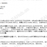 本地电脑软件AI黄金分析对接软件比带单老师强可以小周期日内也可以长期走势和结合当时新闻随机应变-EAHub外汇论坛