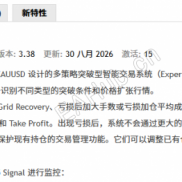 【剥头皮MoonDog EA】MoonDog EA 是一款专为 MetaTrader 5 上的 XAUUSD 设计的多策略突破型智能交易系统-EAHub外汇论坛