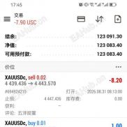 有点价值的都被我整合了 目前是七合一了  发个实盘给大家看看-EAHub外汇论坛