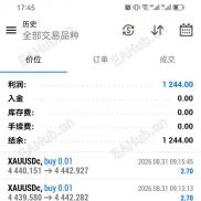 有点价值的都被我整合了 目前是七合一了  发个实盘给大家看看-EAHub外汇论坛