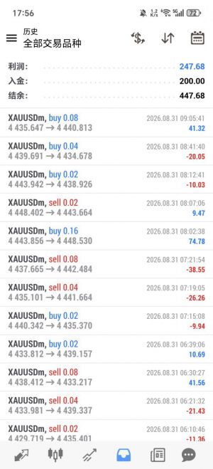 用小资金去干马丁才有意思，资金大了总会担心会爆。-EAHub外汇论坛