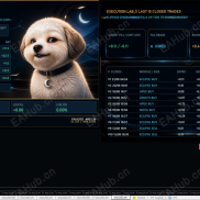 【MoonDog EA v3.38】区间突破、趋势、一单一结，成功率非常高，无限制-EAHub外汇论坛