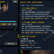 【《重生之我有金哨系统》免费正式版1.0】把30项金哨指标玩成一条成长线：随等级解锁的交易员养成游戏-EAHub外汇论坛