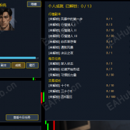 【《重生之我有金哨系统》免费正式版1.0】把30项金哨指标玩成一条成长线：随等级解锁的交易员养成游戏-EAHub外汇论坛