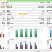 【Waka Waka EA超级改进版本】马丁EA中的精品，暴力爱好者，3000本金翻5倍，最大回撤17%，无限制版本，免费分享-EAHub外汇论坛