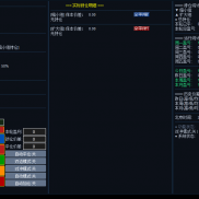 指数对冲今日战绩分享。本月结束，2000到本金，一个月稳定收益1500刀，非常稳定-EAHub外汇论坛