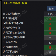 【飞哥工具箱】【MT4】赚够就自动收手，别再让回撤拿走你的利润-EAHub外汇论坛