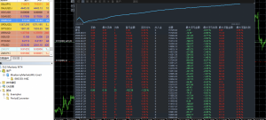 MT4，金蚂蚁网格策略，运行4个月，收益14731+ 只顺通道趋势开仓，避开逆势抄底摸-EAHub外汇论坛