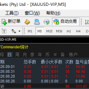#MT4剥头皮 ，38点差稳定剥，对点差本金要求不高
MT4观摩：DLSMarkets-Live3
账-EAHub外汇论坛