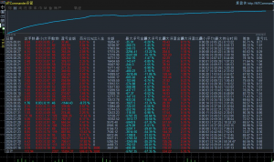 MT5黄金ea，收益500%，资金点差要求不高，建议2000跑0.01。-EAHub外汇论坛