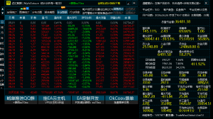 稳定马丁EA ， 主帐户2年实盘，现净值20万，最大浮亏50%，平均月化20-30%-EAHub外汇论坛