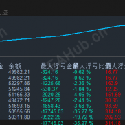 【龙王EA · 防爆终极版 v2.6】安全增强型黄金交易系统-EAHub外汇论坛