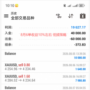 3种策略总有一款适合你
高频策略月化50%，大账户已跑3个月多总利润38万美金（高-EAHub外汇论坛
