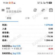 【爆天甲】浮亏小 出场快-EAHub外汇论坛