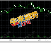 【牛来顺势源码可卖】牛来顺势，目前无爆仓，控风险能力强-EAHub外汇论坛