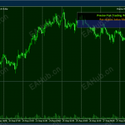 【Precise Pair Trading Pro MT5EA无限制】精准配对两只老头最新2.2版，对冲策略，跑出来结果不错年盈亏比13.28-EAHub外汇论坛