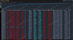 黄金智能追踪EA｜对冲+网格双逻辑，快速解套拒绝无脑扛单 一个半月6倍，暴力至极-EAHub外汇论坛